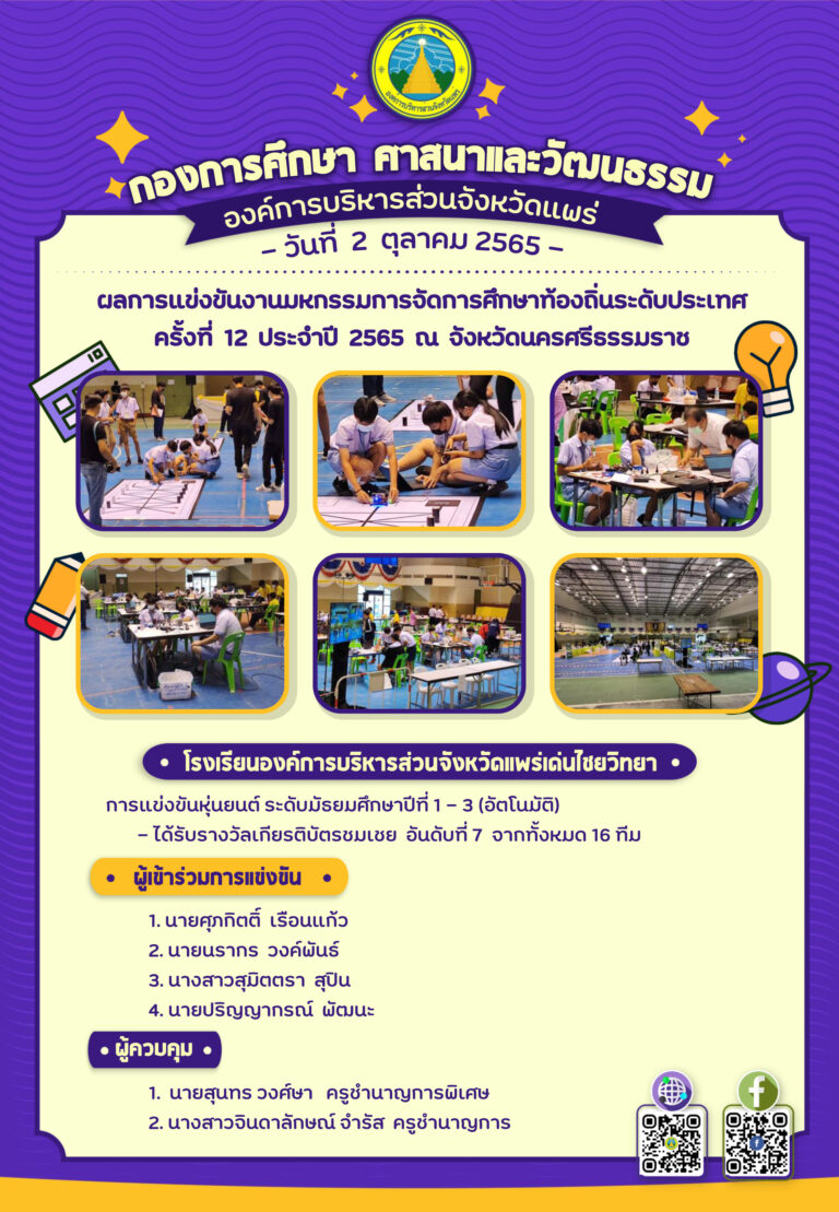 ประกาศผลการแข่งขัน วันที่ 2 ตุลาคม 2565 การแข่งขันงานมหกรรมการจัดการศึกษาท้องถิ่นระดับประเทศ ครั้งที่ 12 ประจำปี 2565 ณ จังหวัดนครศรีธรรมราช