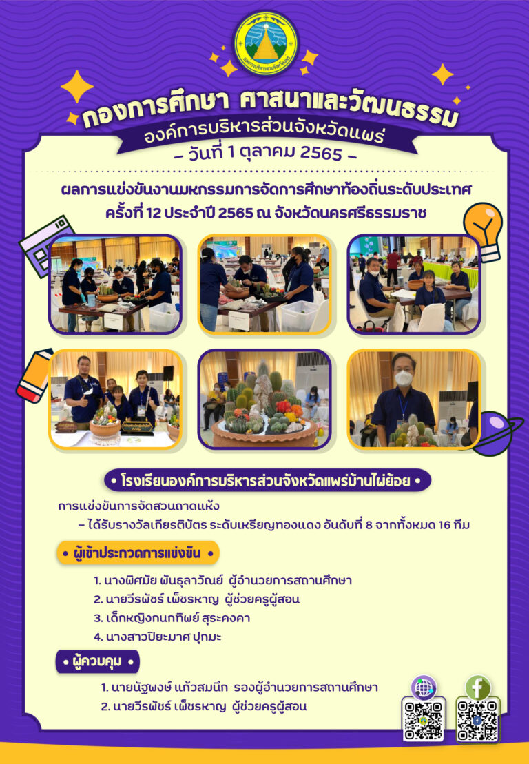 ประกาศผลการแข่งขัน วันที่ 1 ตุลาคม 2565  การแข่งขันงานมหกรรมการจัดการศึกษาท้องถิ่นระดับประเทศ ครั้งที่ 12 ประจำปี 2565