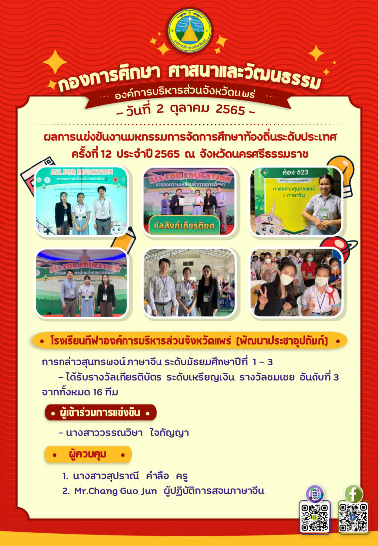 ประกาศผลการแข่งขัน วันที่ 2 ตุลาคม 2565 การแข่งขันงานมหกรรมการจัดการศึกษาท้องถิ่นระดับประเทศ ครั้งที่ 12 ประจำปี 2565 ณ จังหวัดนครศรีธรรมราช